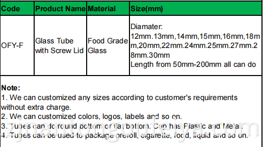 screw cap (2)